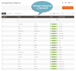 Manage blog categories page